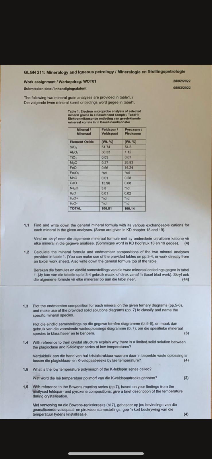 Glgn 211 Mineralogy And Igneous Petrology Mineralogie En Stollingspetrologie Work Assignment Werkopdrag Wot01 28 0 1