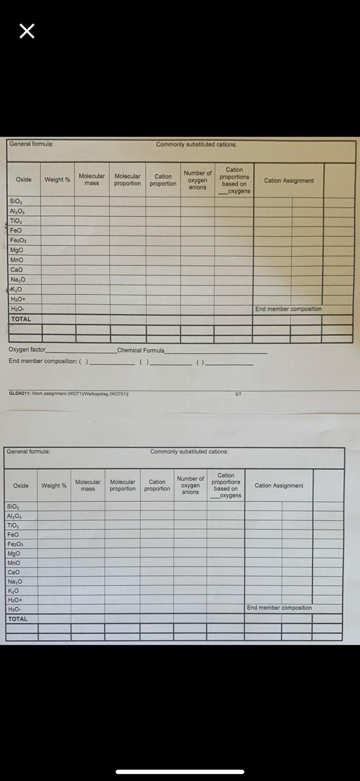 X General Formula Commonly Substituted Cations Oxide Weight Molecular Mass Molecular Cation Proportion Proportion Nu 1
