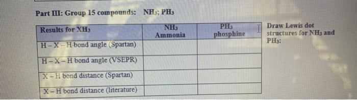Part Iii Ammonia Nh3 1 Draw A Lewis Dot Structure For Nhs And Apply The Vsepr Analysis What Boud Angles Do You Expe 4
