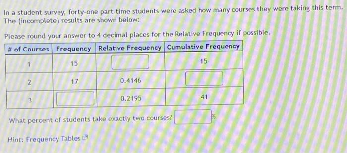 In A Student Survey Forty One Part Time Students Were Asked How Many Courses They Were Taking This Term The Incomplet 1