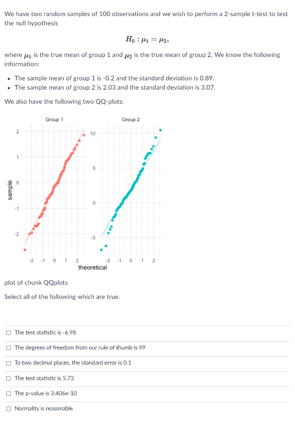 We Have Two Random Samples Of 100 Observations And We Wish To Perform A 2 Sample T Test To Test The Null Hypothesis H 1