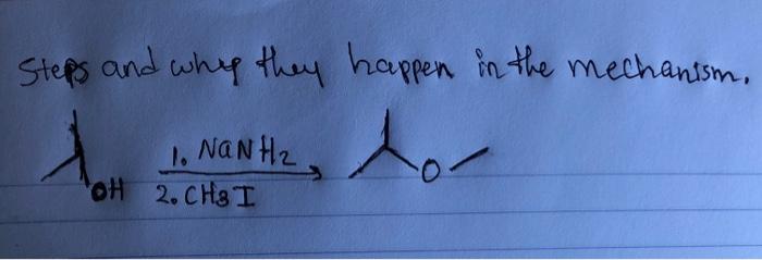 Mechanism 1