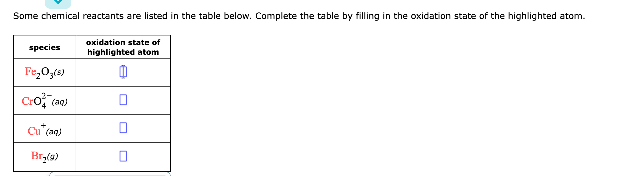 Some Chemical Reactants Are Listed In The Table Below Complete The Table By Filling In The Oxidation State Of The Highl 1