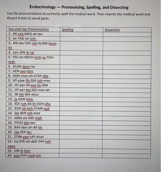 Endocrinology Pronouncing Spelling And Dissecting Use The Pronunciations To Correctly Spell The Medical Word Then R 1