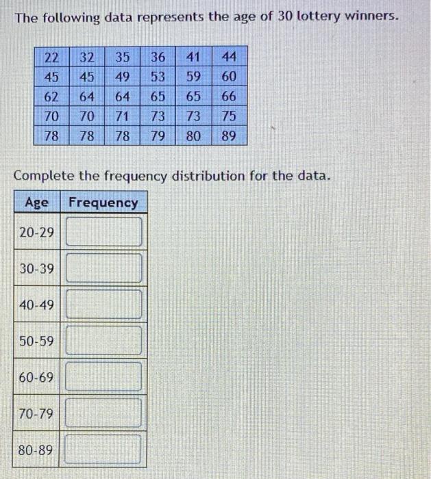 The Following Data Represents The Age Of 30 Lottery Winners 41 22 45 62 70 78 32 45 64 35 49 64 36 53 59 65 65 44 60 66 1