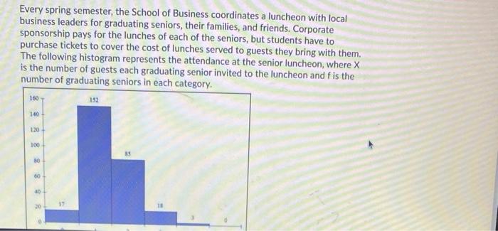 Every Spring Semester The School Of Business Coordinates A Luncheon With Local Business Leaders For Graduating Seniors 1