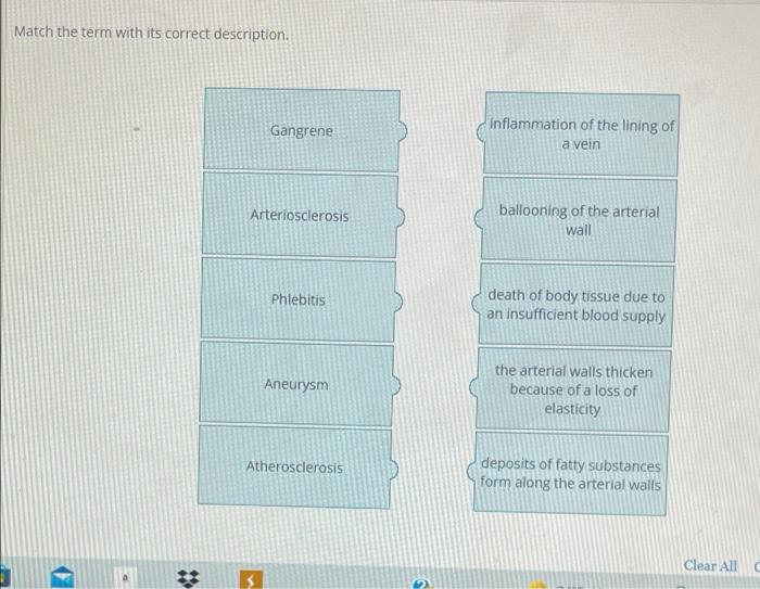 Match The Term With Its Correct Description Gangrene Inflammation Of The Lining Of A Vein Arteriosclerosis Ballooning O 1