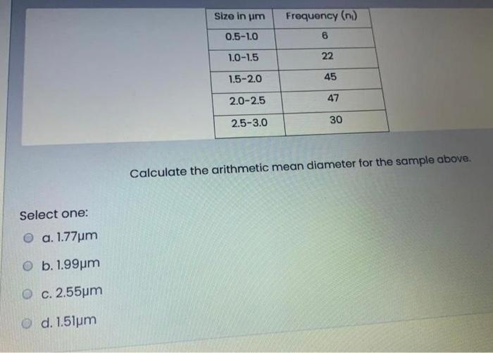 Powder Weight 109 Has Compressibility Index 30 And Topped Denty Value To Calculate Its Bulk Volume Select One A14 B 2