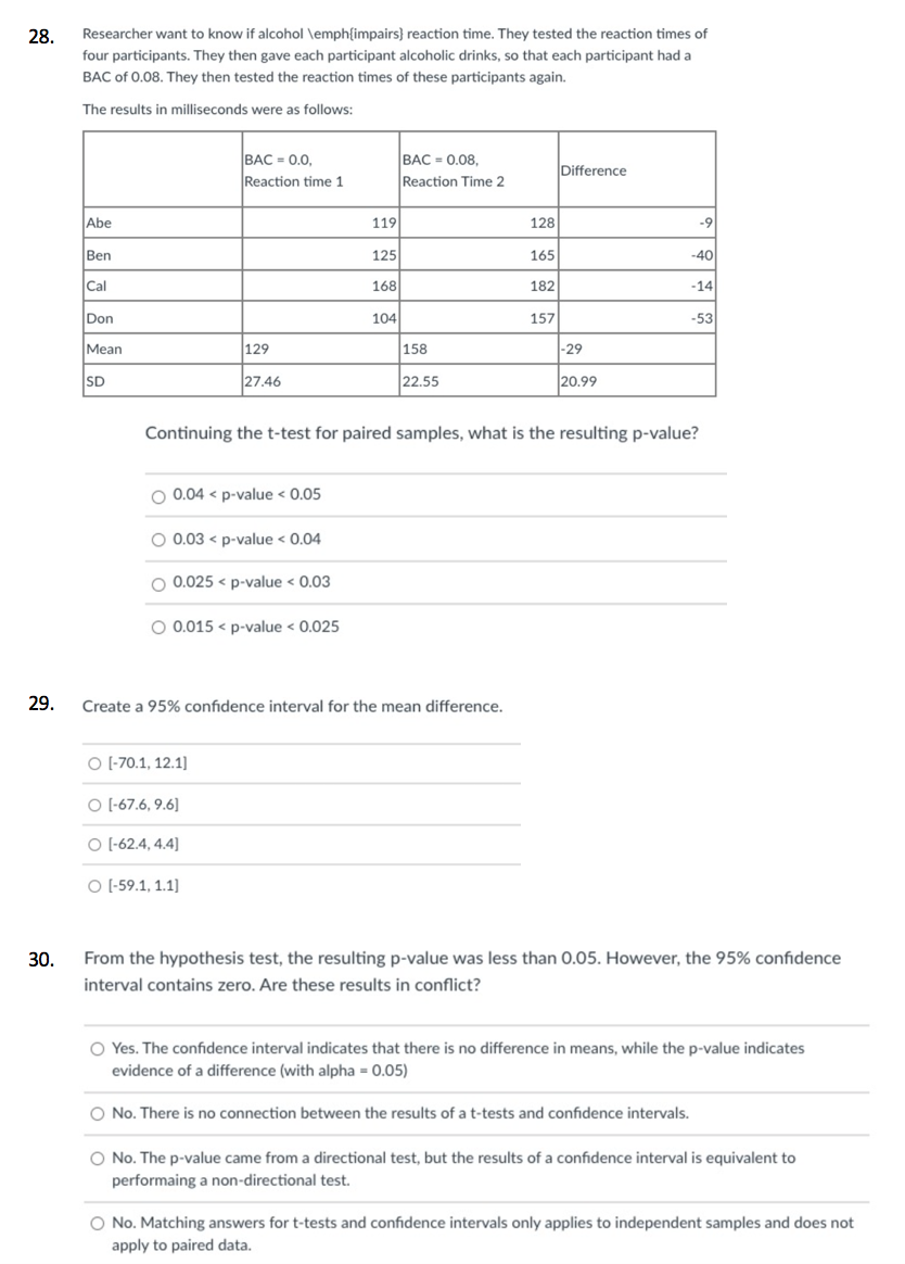 28 Researcher Want To Know If Alcohol Emph Impairs Reaction Time They Tested The Reaction Times Of Four Participants 1