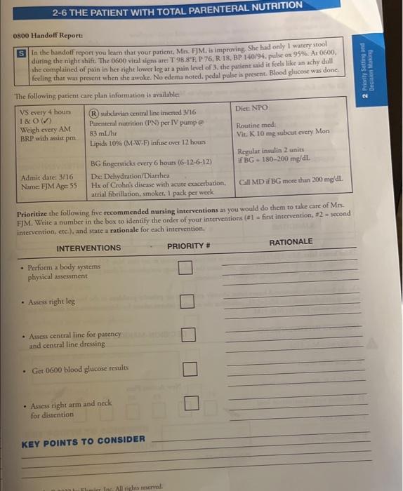 2 6 The Patient With Total Parenteral Nutrition 0800 Handoff Report 2 Priority Setting And Decision Sin The Handoff Repo 1