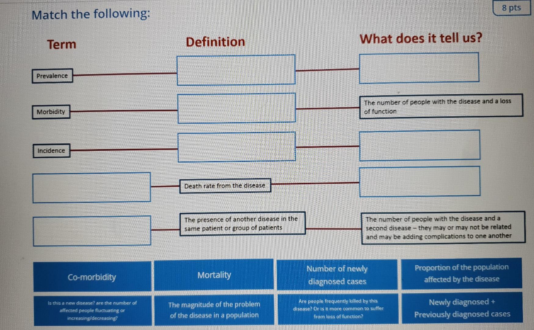 Watch The Following Etiologies To Their Definition 5 Pts Genetic Infectious Agent Unknown Cause Microbial Cause Inherit 2