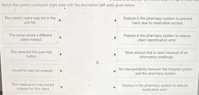 Informatics Challenges Match The Informatics Conclusions With The Description In The Following Paragraph During A Code 2