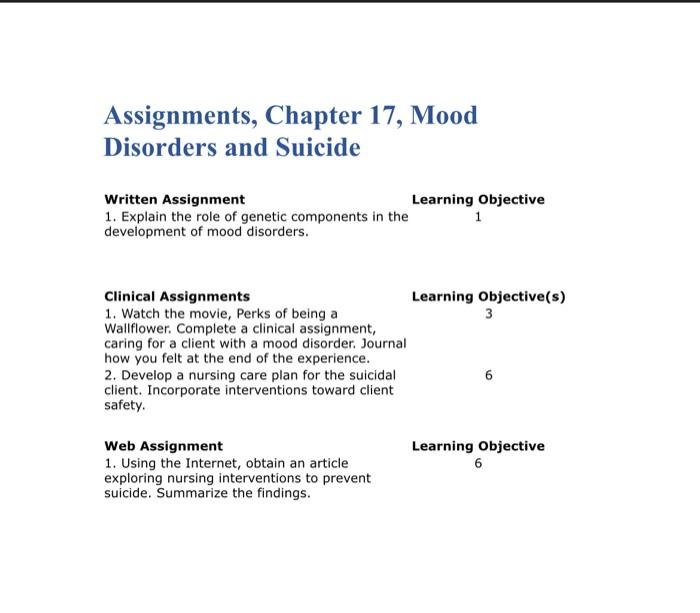 Assignments Chapter 17 Mood Disorders And Suicide Written Assignment Learning Objective 1 Explain The Role Of Genetic 1
