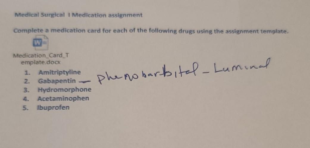 What Are The Complications Of Ibuprofen 1