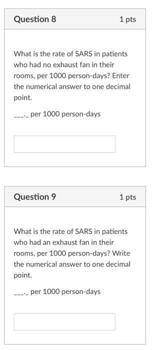 You Also Decide To Conduct A Cohort Study Including All Patients That Had Been Treated At The Hospitals At The Time Com 2