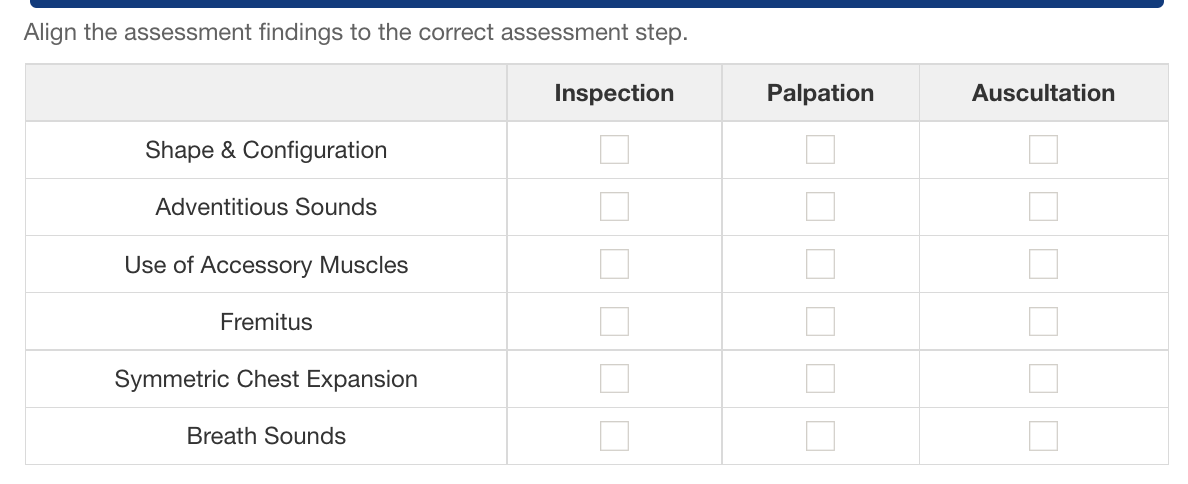 Align The Assessment Findings To The Correct Assessment Step Inspection Palpation Auscultation Shape Configuration Ad 1