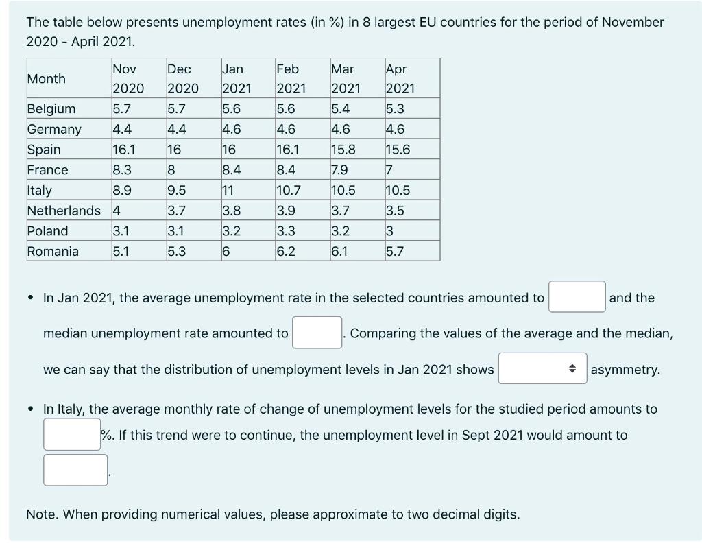 The Table Below Presents Unemployment Rates In In 8 Largest Eu Countries For The Period Of November 2020 April 202 1