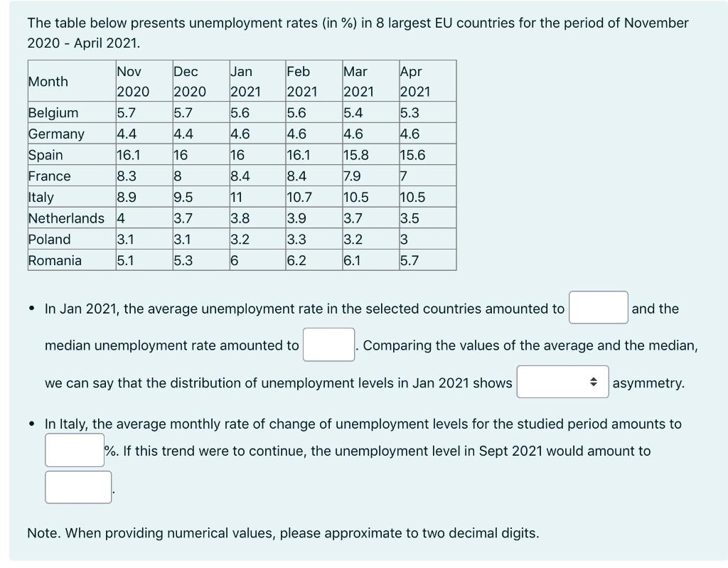 The Table Below Presents Unemployment Rates In In 8 Largest Eu Countries For The Period Of November 2020 April 202 1