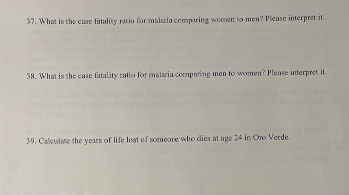 Oro Verde Has A Population Of 6 450 000 And An Average Life Expectancy Of 51 Years In 2018 Oro Verde Experienced An Est 2