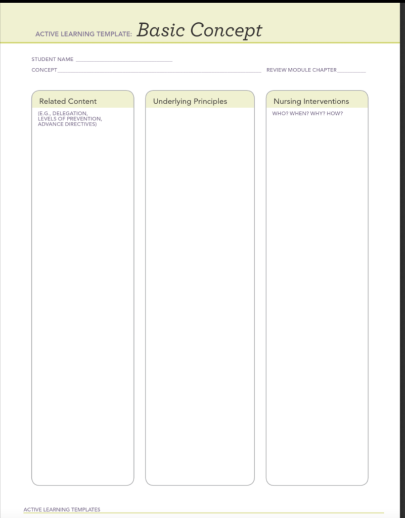 Topic Roles Of Community Health Nurse Please Fill Out The Boxes 1