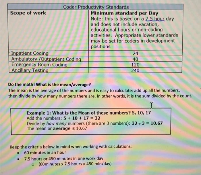 Coder Productivity Standards Scope Of Work Minimum Standard Per Day Note This Is Based On A 2 5 Hour Day And Does Not I 1