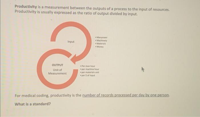 Productivity Is A Measurement Between The Outputs Of A Process To The Input Of Resources Productivity Is Usually Expres 1