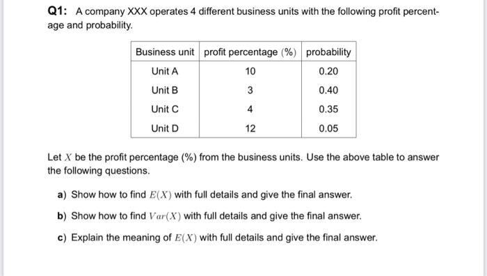 Q1 A Company Xxx Operates 4 Different Business Units With The Following Profit Percent Age And Probability Business Un 1