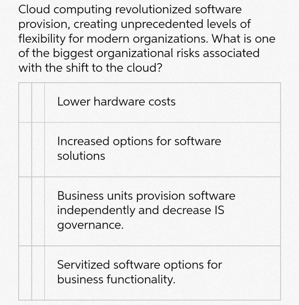 Cloud computing revolutionized software provision, creating ...