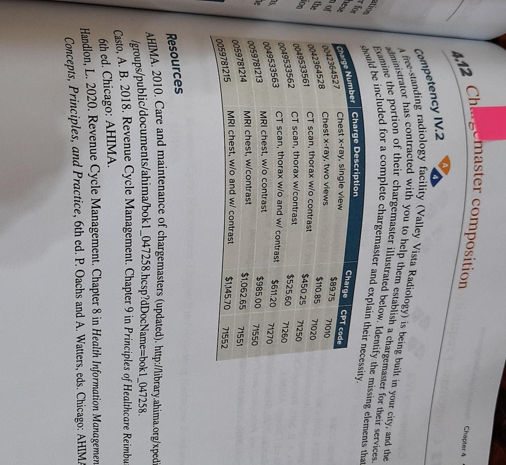 Ch Master Composition Chapter 4 4 12 Competency Iv 2 Ation I For Nese Administrator Has Contracted With You To Help T 1