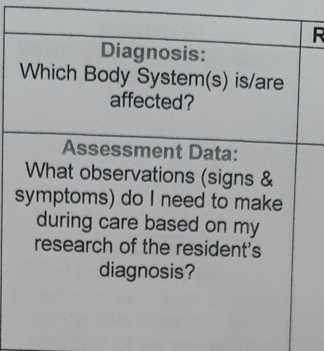 The Office I Went Home And Did That His Blood Pressure Is Out Of Sight The Doctor Said He S Had A Stroke I Ll Ar 2