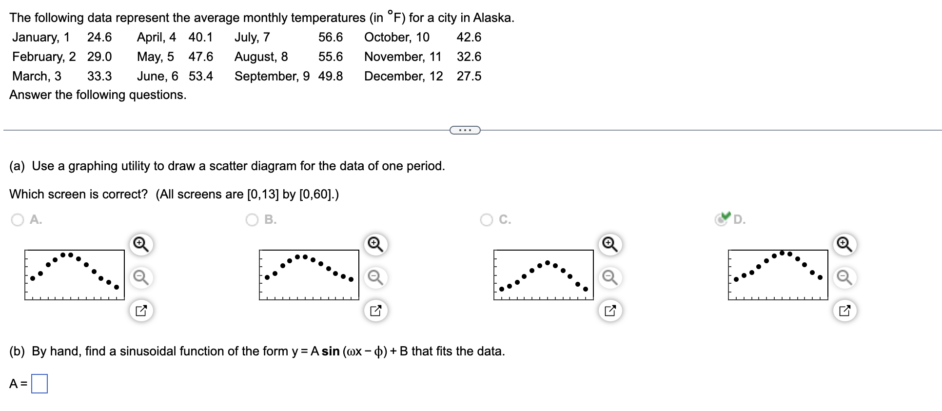 The following data represent the average monthly temperatures in f