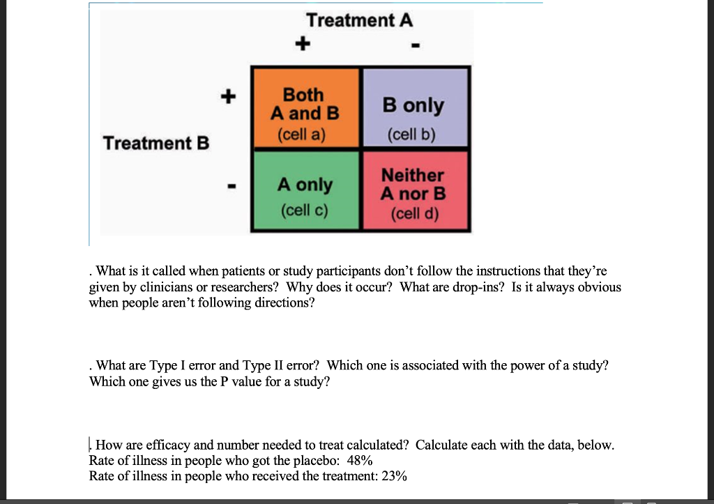 Treatment A Both A And B Cella B Only Cell B Treatment B A Only Cell C Neither A Nor B Cell D What Is It Cal 1