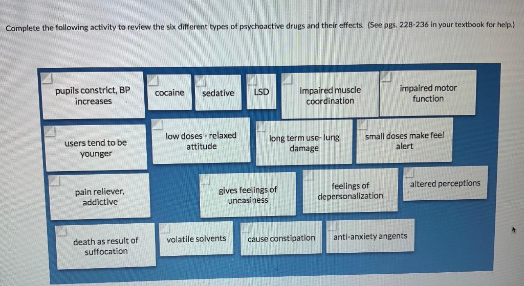 Complete The Following Activity To Review The Six Different Types Of Psychoactive Drugs And Their Effects See Pgs 228 1