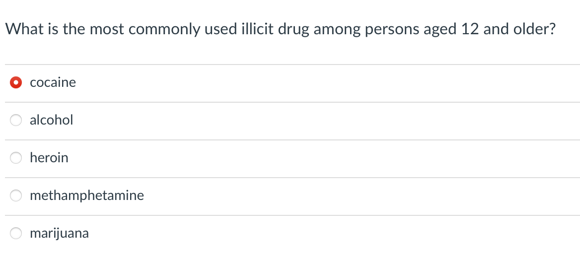 What Is The Most Commonly Used Illicit Drug Among Persons Aged 12 And Older Cocaine Alcohol Heroin Methamphetamine 1