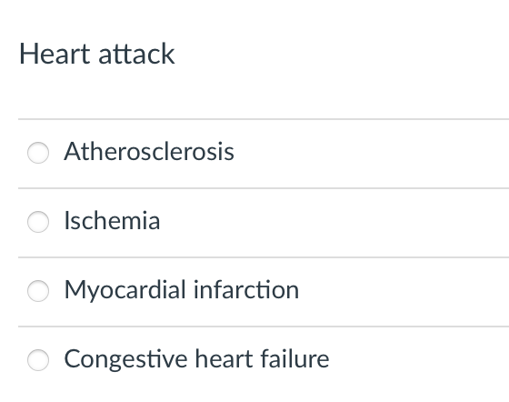 Heart Attack Atherosclerosis Ischemia Myocardial Infarction Congestive Heart Failure 1