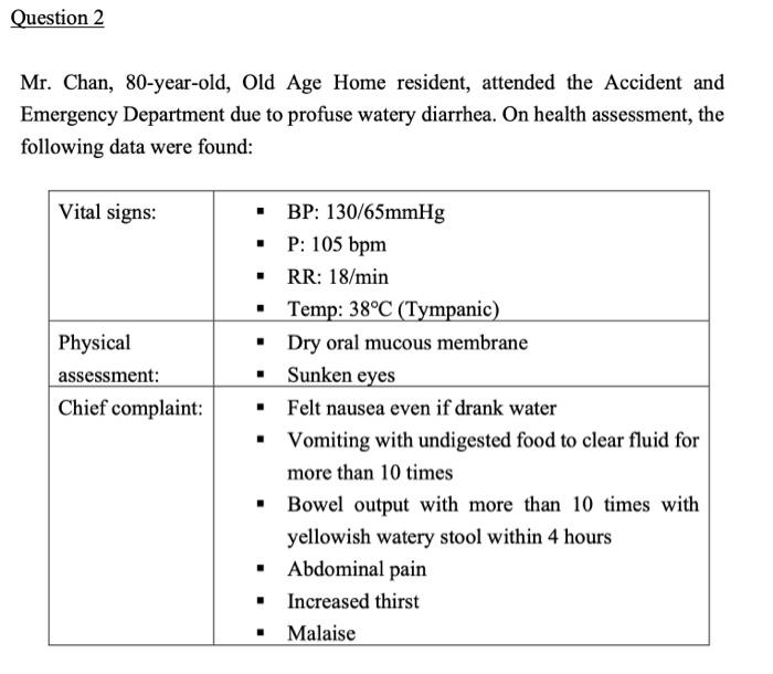 Question 2 Mr Chan 80 Year Old Old Age Home Resident Attended The Accident And Emergency Department Due To Profuse W 1