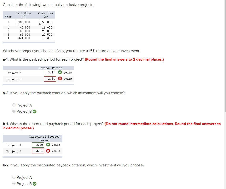 Consider The Following Two Mutually Exclusive Projects Cash Flow Year 0 Cash Flow B 53 000 26 000 23 000 20 500 15 6 1