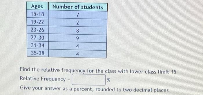 Number Of Students 7 Ages 15 18 19 22 23 26 27 30 31 34 35 38 2 8 9 4 4 Find The Relative Frequency For The Class With L 1