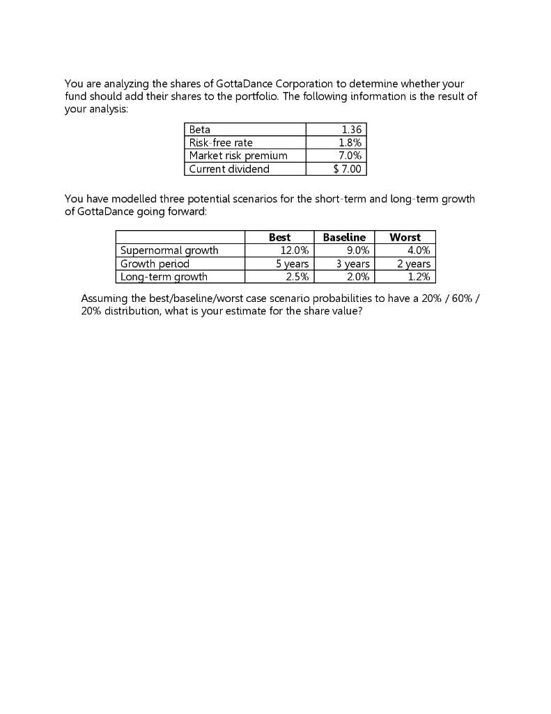 You Are Analyzing The Shares Of Gotta Dance Corporation To Determine Whether Your Fund Should Add Their Shares To The Po 1