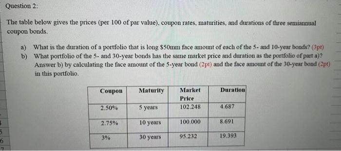 Question 2 The Table Below Gives The Prices Per 100 Of Par Value Coupon Rates Maturities And Durations Of Three Se 1