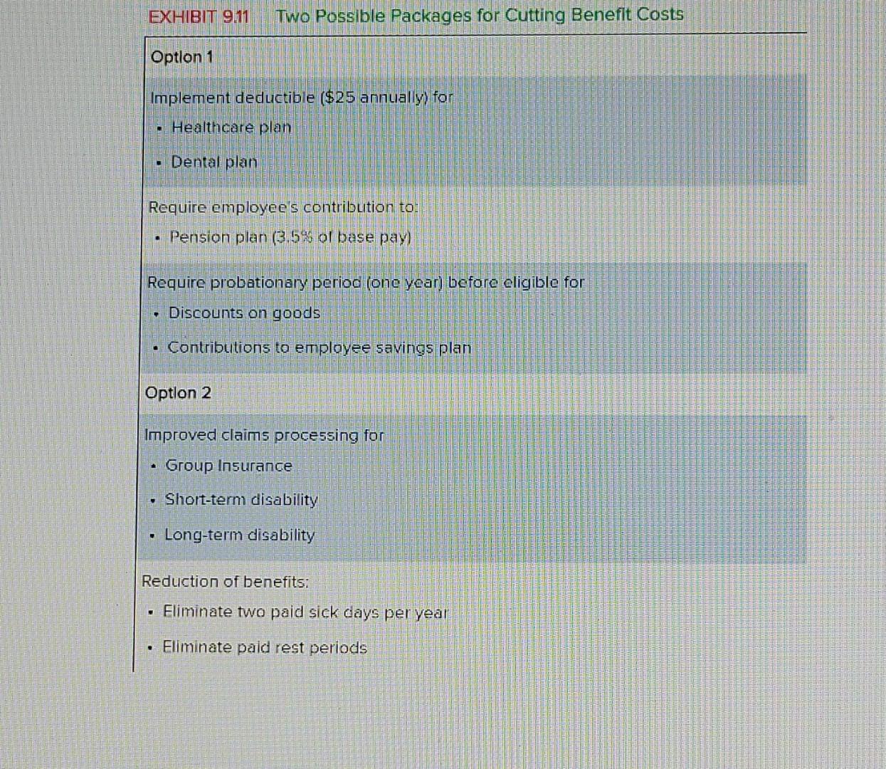 Please Answer All Sub Questions Within 250 Words Your Ceo Reads In The Newspaper That Employee Benefits Cost On Avera 3