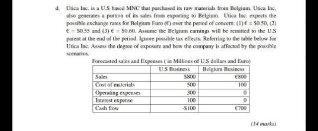 D Urica Inc Is A Us Based Mnc That Purchased Its Raw Materials From Belgium Usca Inc Also Generates A Portion Of Its 1