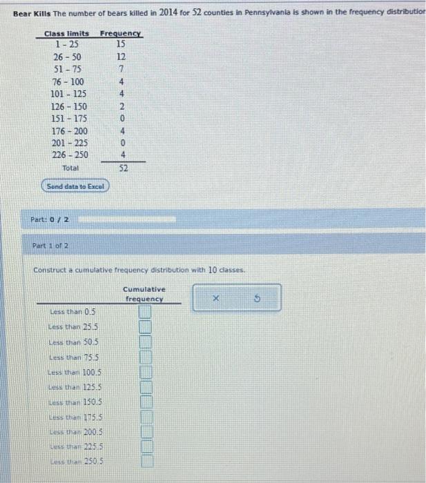 Bear Kills The Number Of Bears Killed In 2014 For 52 Counties In Pennsylvania Is Shown In The Frequency Distributior Cla 1