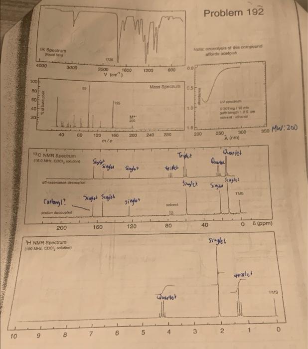 C Data Summary Fall In The Following Sections For Your Assigned Compound Druw Two Structures Of Your Unknown Below D 2