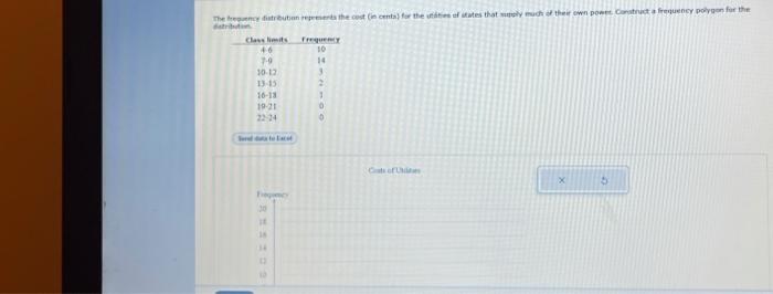 The Distributed The Cost In Centa For The Tal Utates That Much Of Their Own Poet Garut Any Polygon For The Clave Limit 1