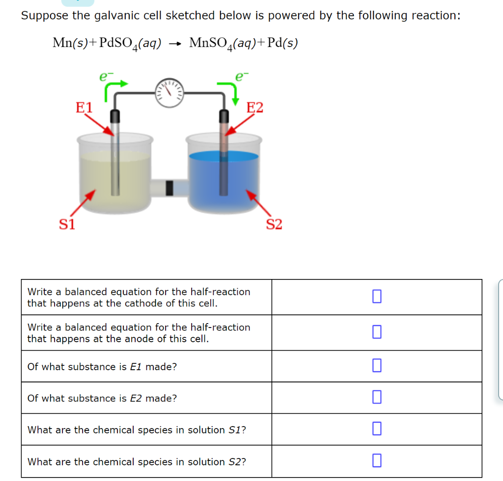 Suppose The Galvanic Cell Sketched Below Is Powered By The Following Reaction Mn S Pds04 Aq Mnso4 Aq Pd S E E1 E2 1