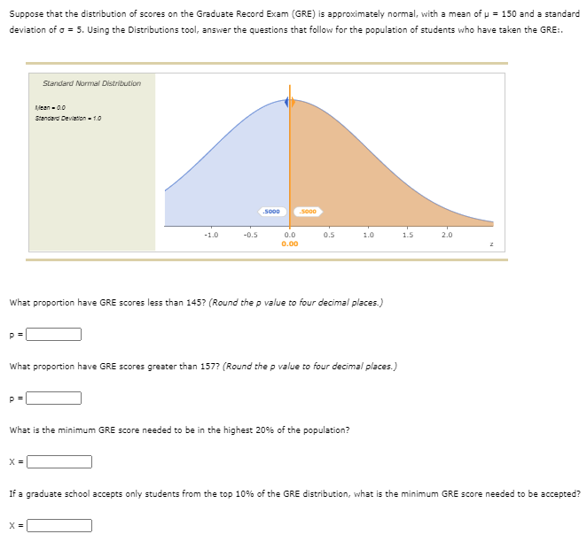 Suppose That The Distribution Of Scores On The Graduate Record Exam Gre Is Approximately Normal With A Mean Of P 15 1