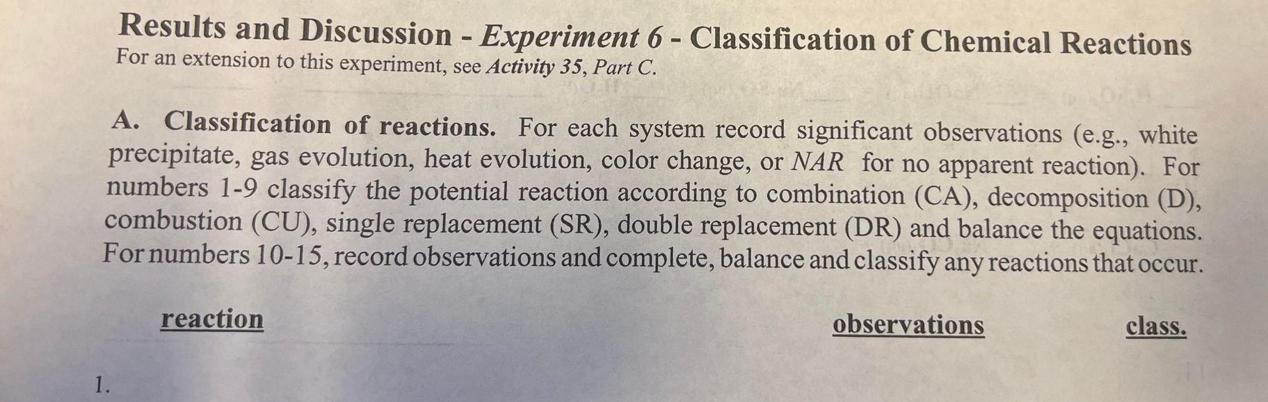 Results And Discussion Experiment 6 Classification Of Chemical Reactions For An Extension To This Experiment See Ac 1