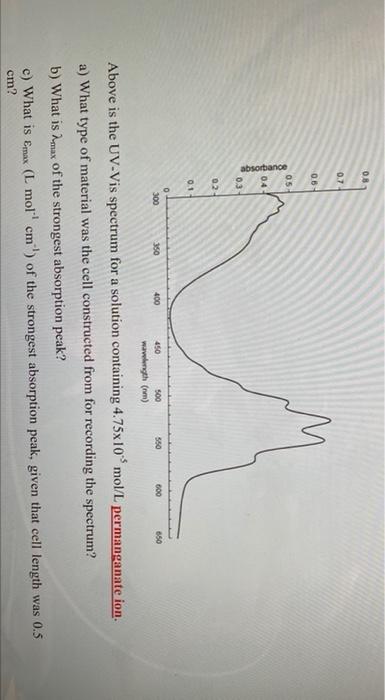 08 0 7 06 05 Absorbance 04 0 3 02 0 1 0 300 350 400 550 600 650 450 500 Wavelength M Above Is The Uv Vis Spectrum For 1