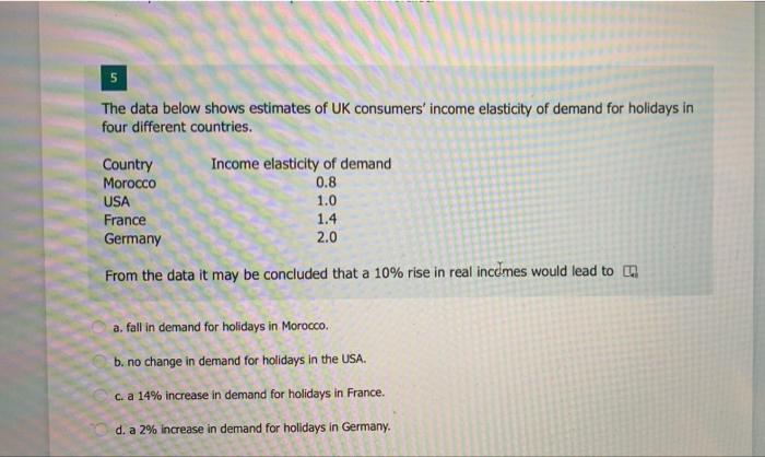 D 0 31 So This Store Should Raise Price To Raise Total Revenue The Data Below Shows Estimates Of Uk Consumers Income 3